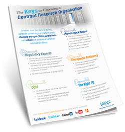 Contract Research Organization Criteria