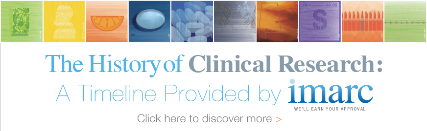 The History of Clinical Research Timeline