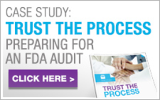 Trust The Process | IMARC Research