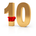 Top 10 Medical Innovations