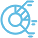 implementing risk-based plans