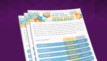 Comparing Drugs & Devices - How Are the Clinical Trials Regulated