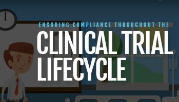 Ensuring Compliance Throughout the Clinical Trial Lifecycle