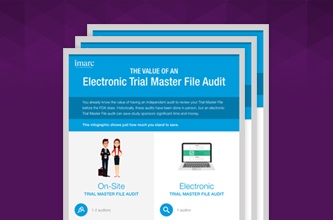 The Value of an Electronic Trial Master File Audit